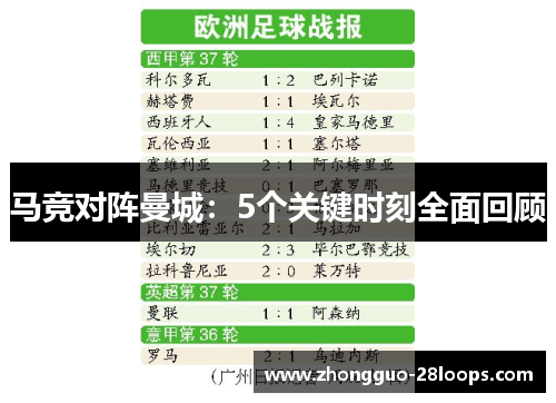 马竞对阵曼城：5个关键时刻全面回顾
