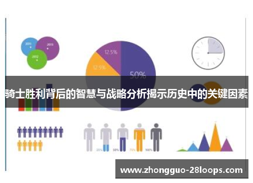 骑士胜利背后的智慧与战略分析揭示历史中的关键因素